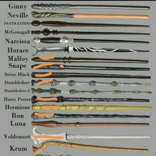 Mmt Harry Potter Asa 8 Model K72